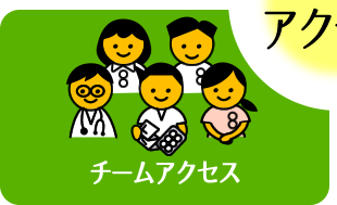 在宅医療・在宅復帰・ＱＯＬ確保・医療安全・コスト最適化